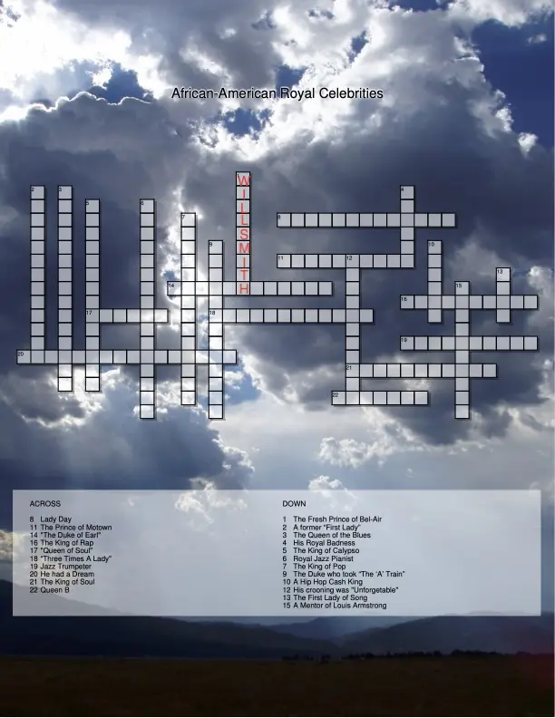 African-American Royal Celebrities